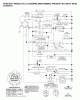 Jonsered LT2122 CMA2 (96061008600) - Lawn & Garden Tractor (2006-04) Pièces détachées SCHEMATIC