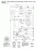 Jonsered LT2216 (96041005601) - Lawn & Garden Tractor (2007-04) Pièces détachées SCHEMATIC