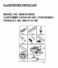 Jonsered LT2218 CMA2 (96061019903) - Lawn & Garden Tractor (2007-10) Pièces détachées FREQUENTLY USED PARTS