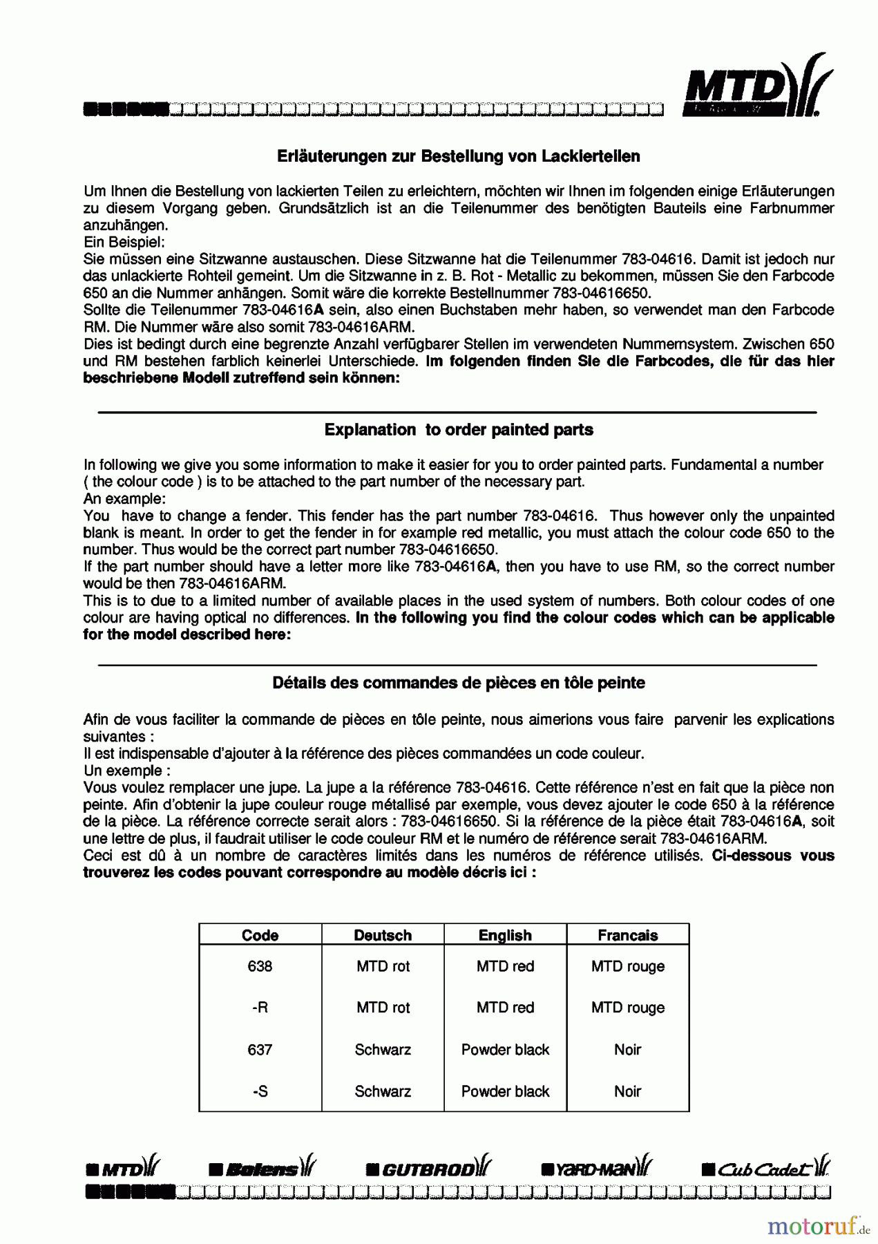 Univert Tracteurs de pelouse UN 125 BC 13BL45GC663  (1998) Information du code de couleur