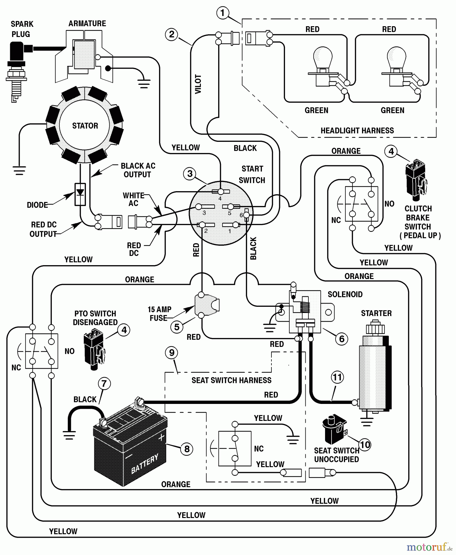  Murray Rasen- und Gartentraktoren 40508x92E - B&S/Murray 40