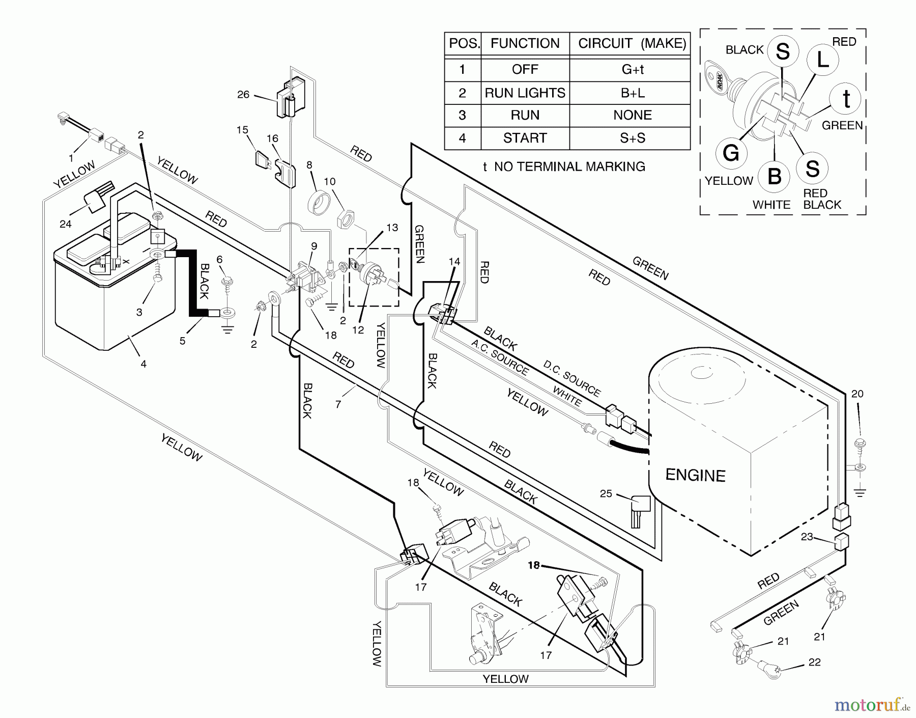  Murray Rasen- und Gartentraktoren 46403x199A - B&S/Murray 46