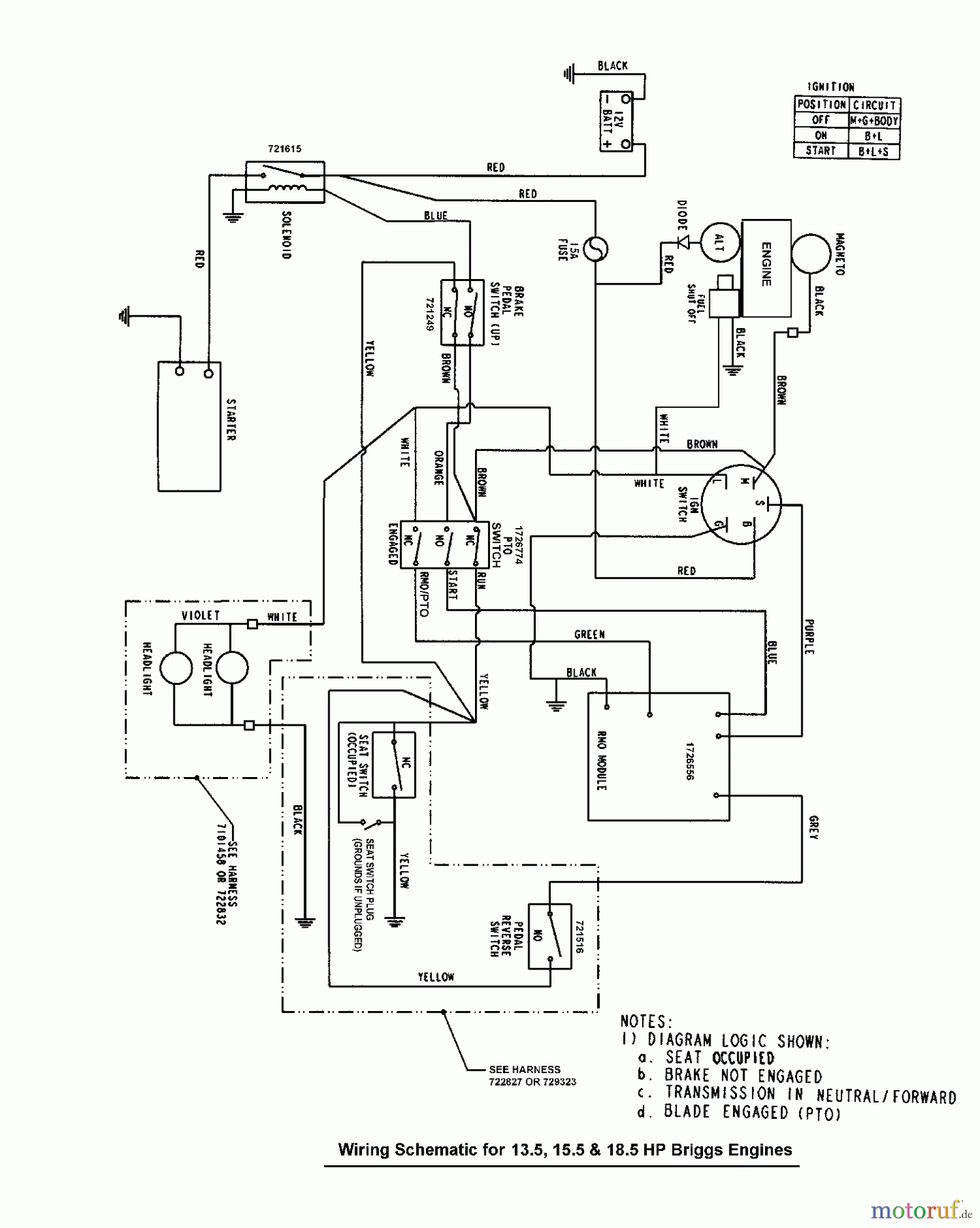  Murray Rasen- und Gartentraktoren FLT185420 (7800370) - Federated 42