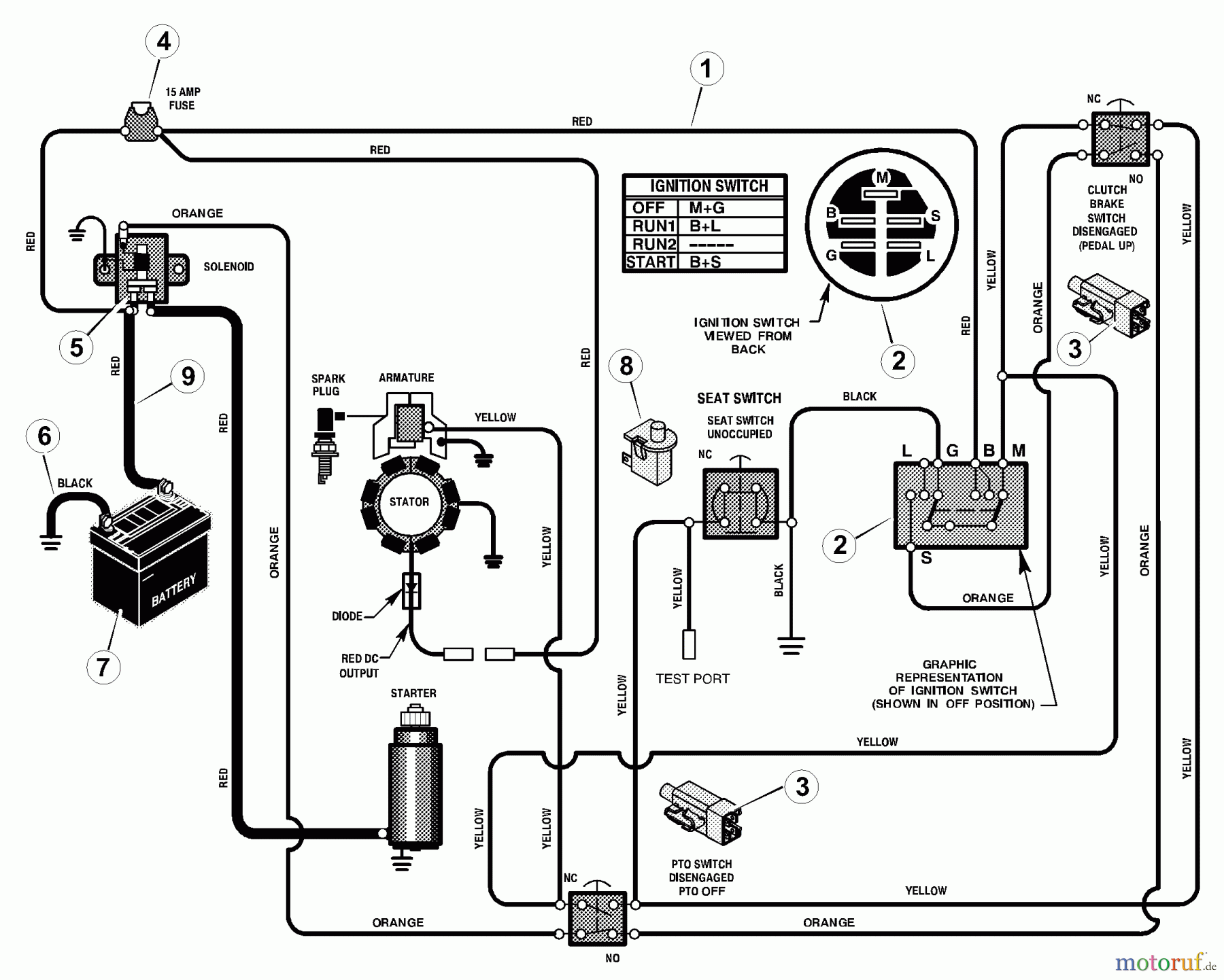  Murray Reitermäher 309304x31B - Scotts 30