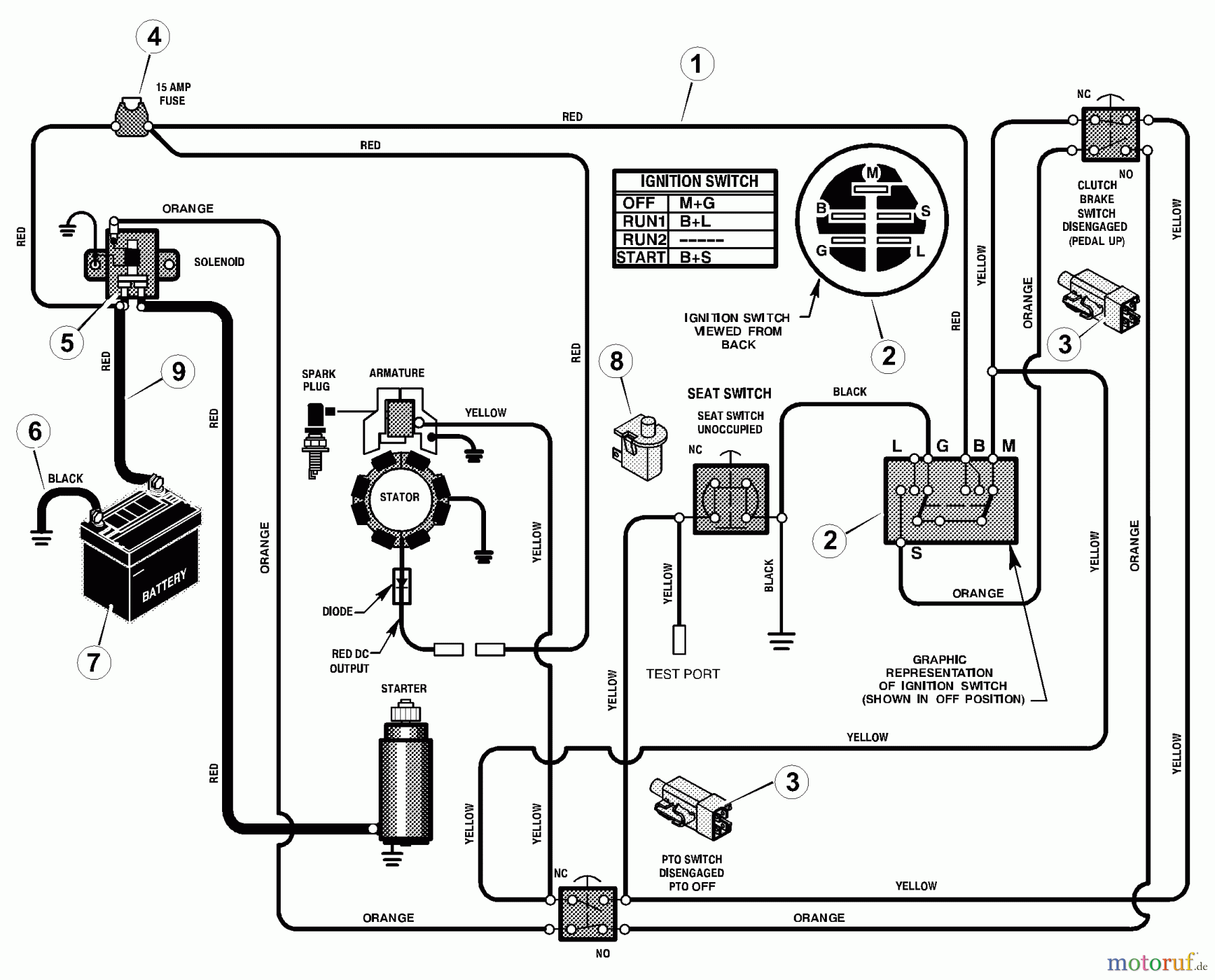  Murray Reitermäher 309304x8A - Scotts 30