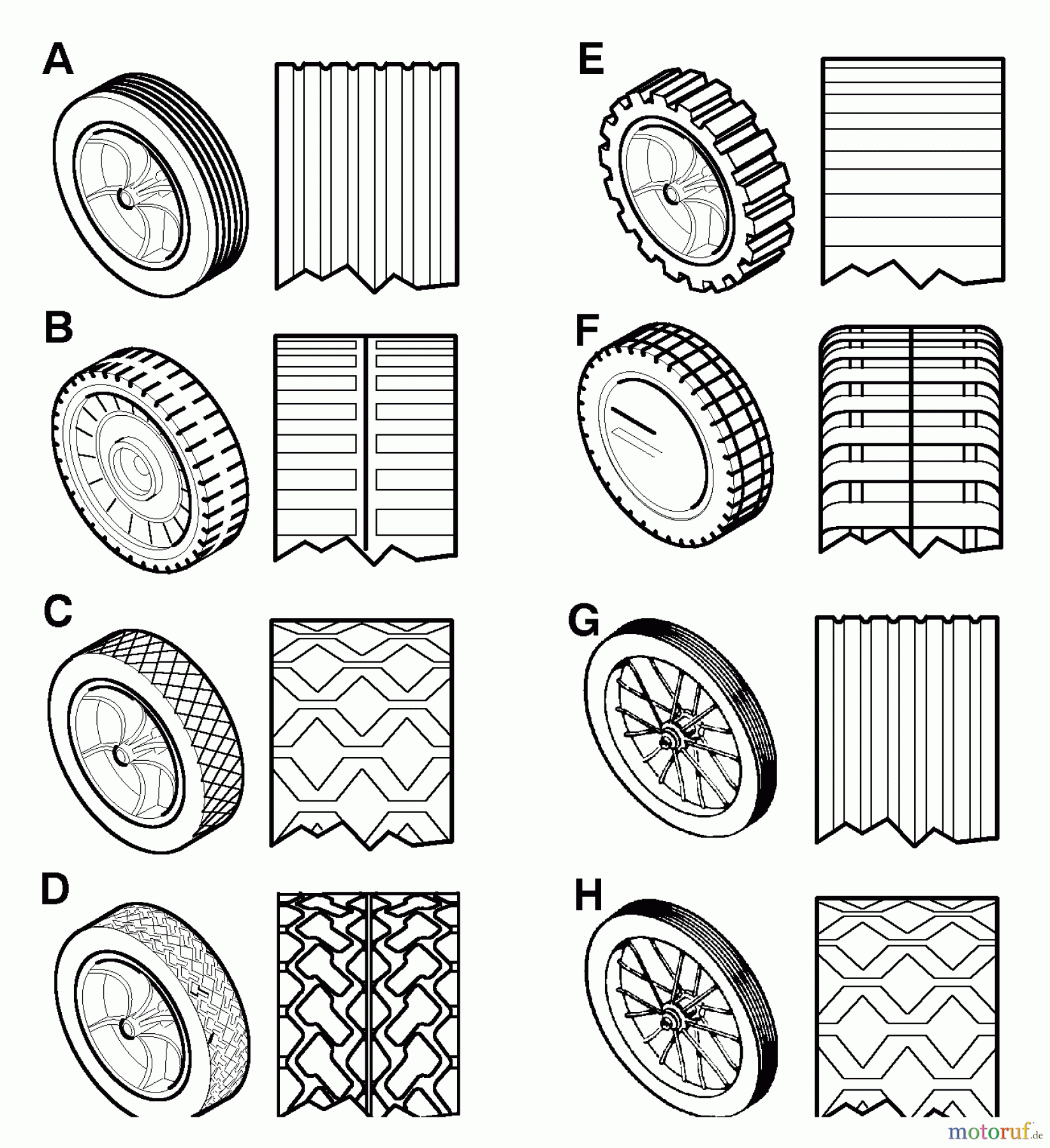 Murray Rasenmäher 22211E - Murray 22