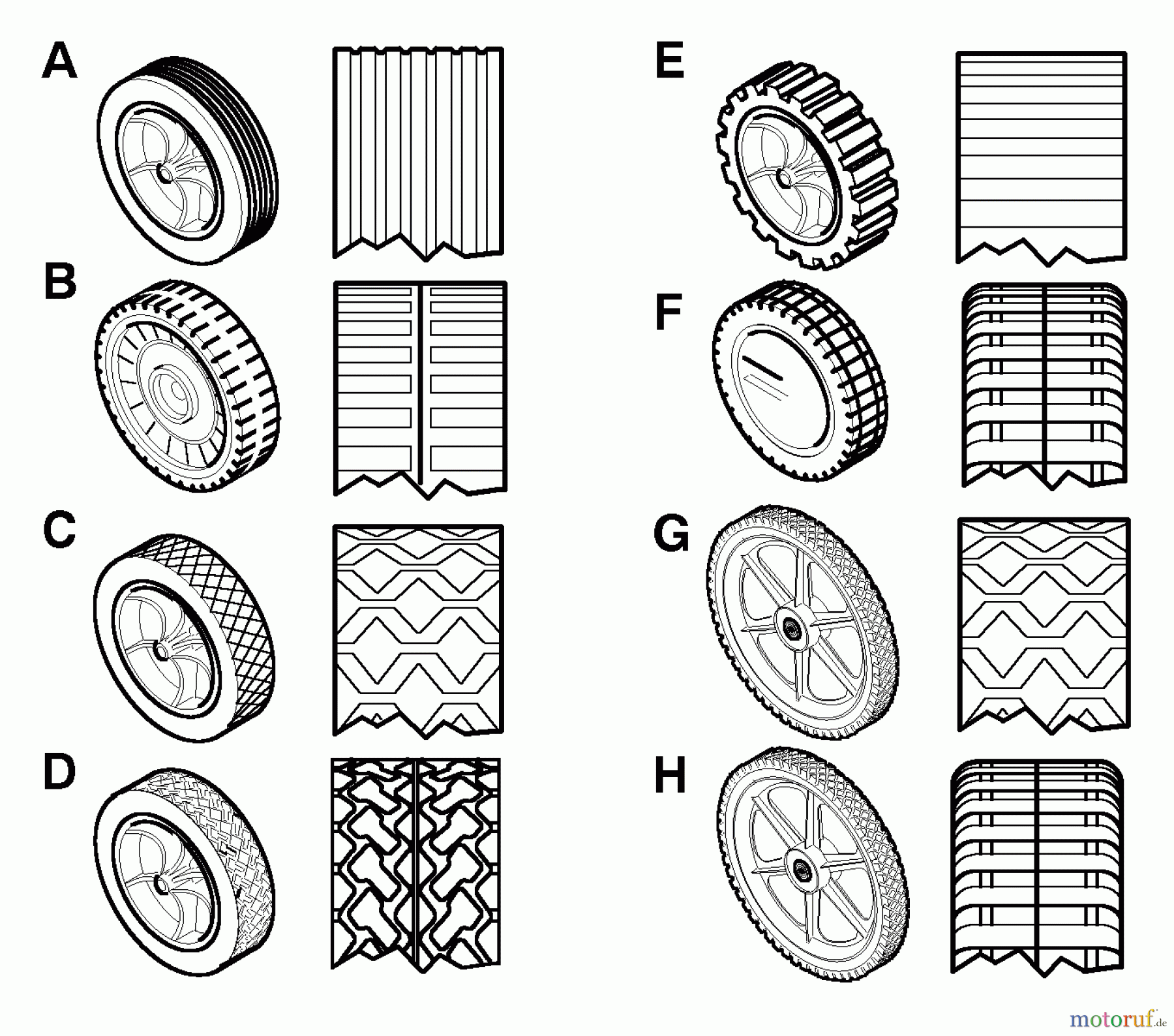  Murray Rasenmäher 22508A - Murray 22