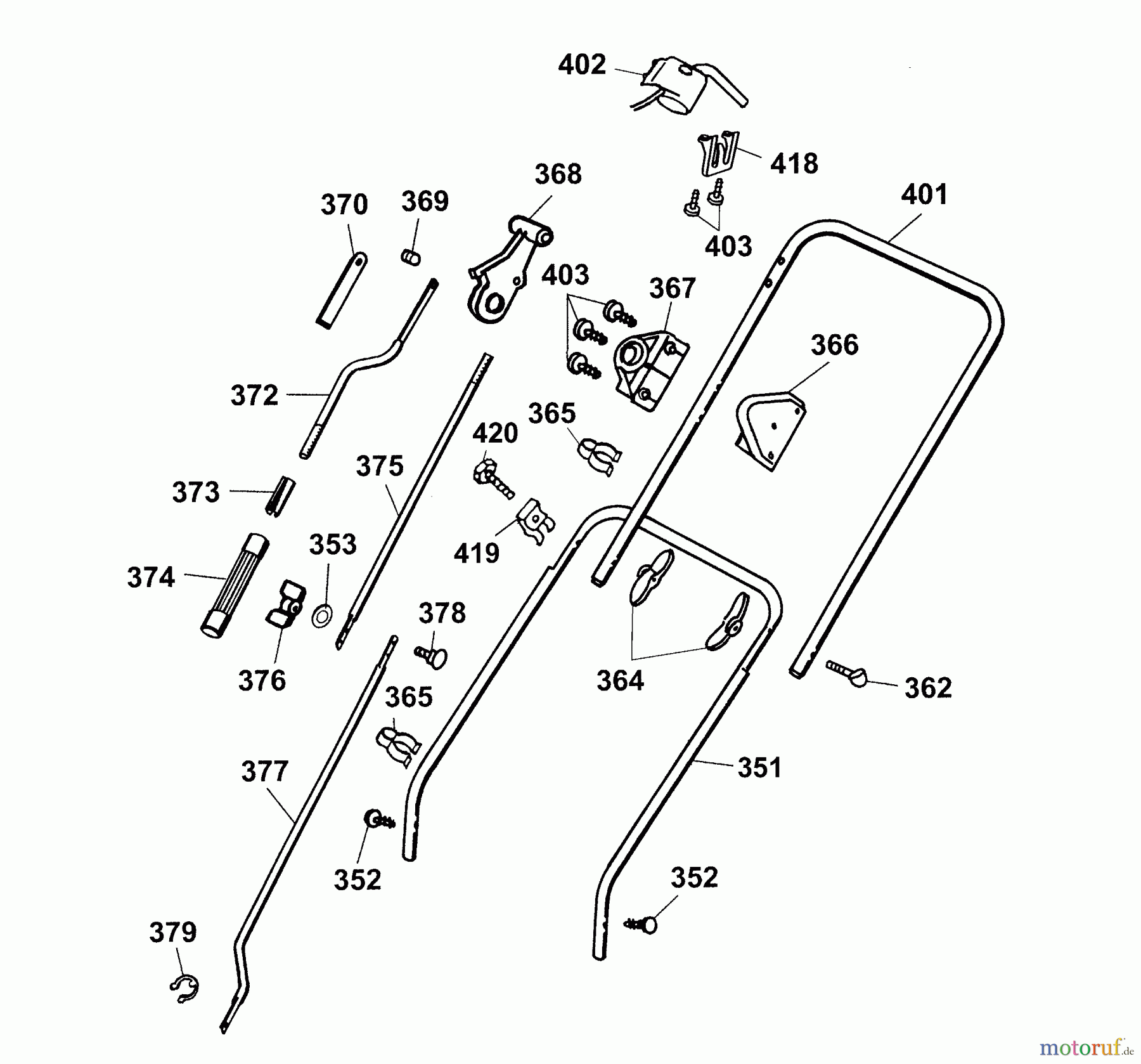  Wolf-Garten Scarificateur électrique Olympia V Plus 3630685 Série A  (2003) Brancard, Réglage de hauteur