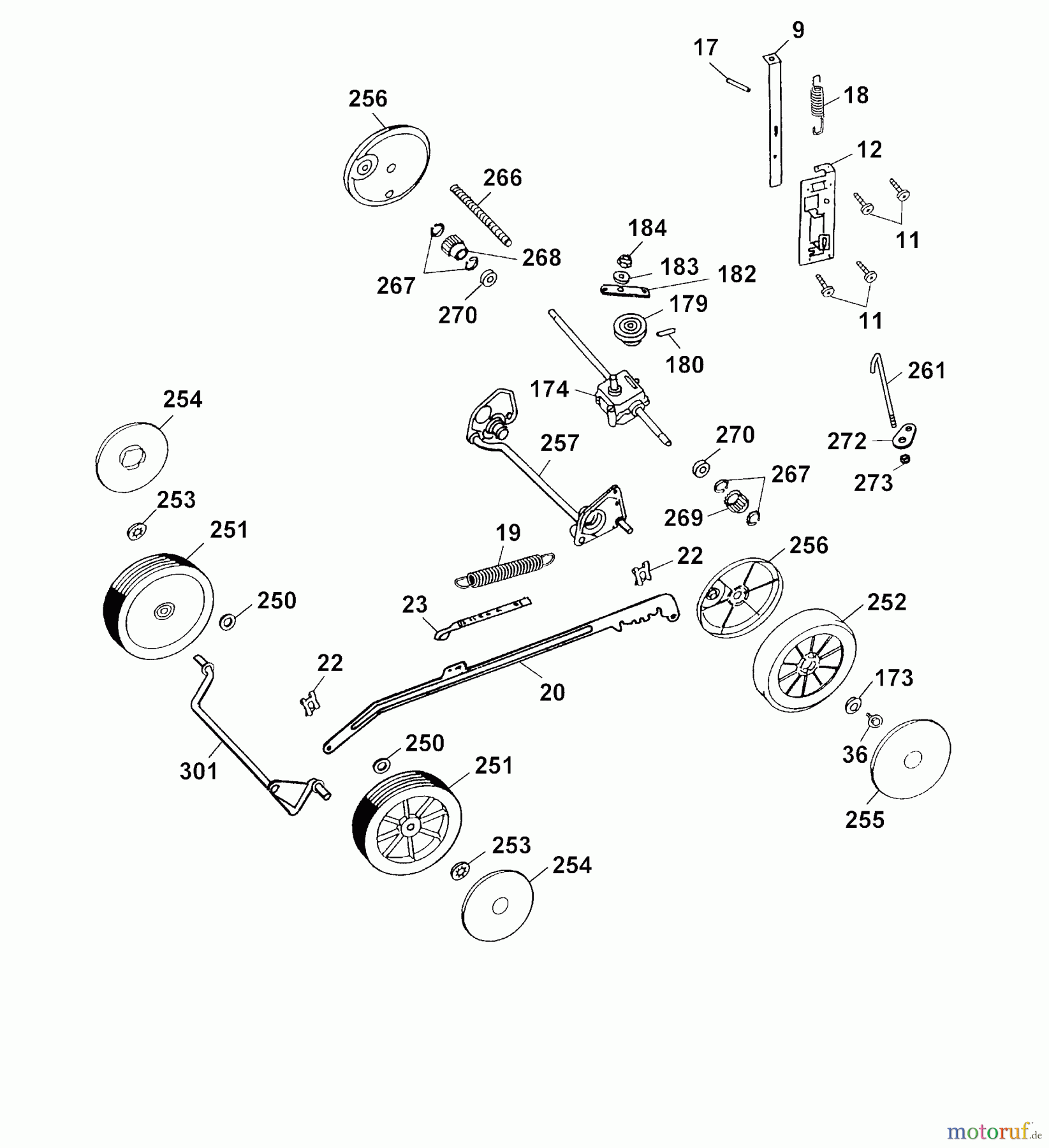  Wolf-Garten Tondeuse thermique tractée Premio 40 BA 4015008 Série A  (2004) Roues, Réglage hauteur de coupe