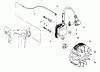 Shindaiwa C270 - String Trimmer / Brush Cutter Listas de piezas de repuesto y dibujos Flywheel, Ignition