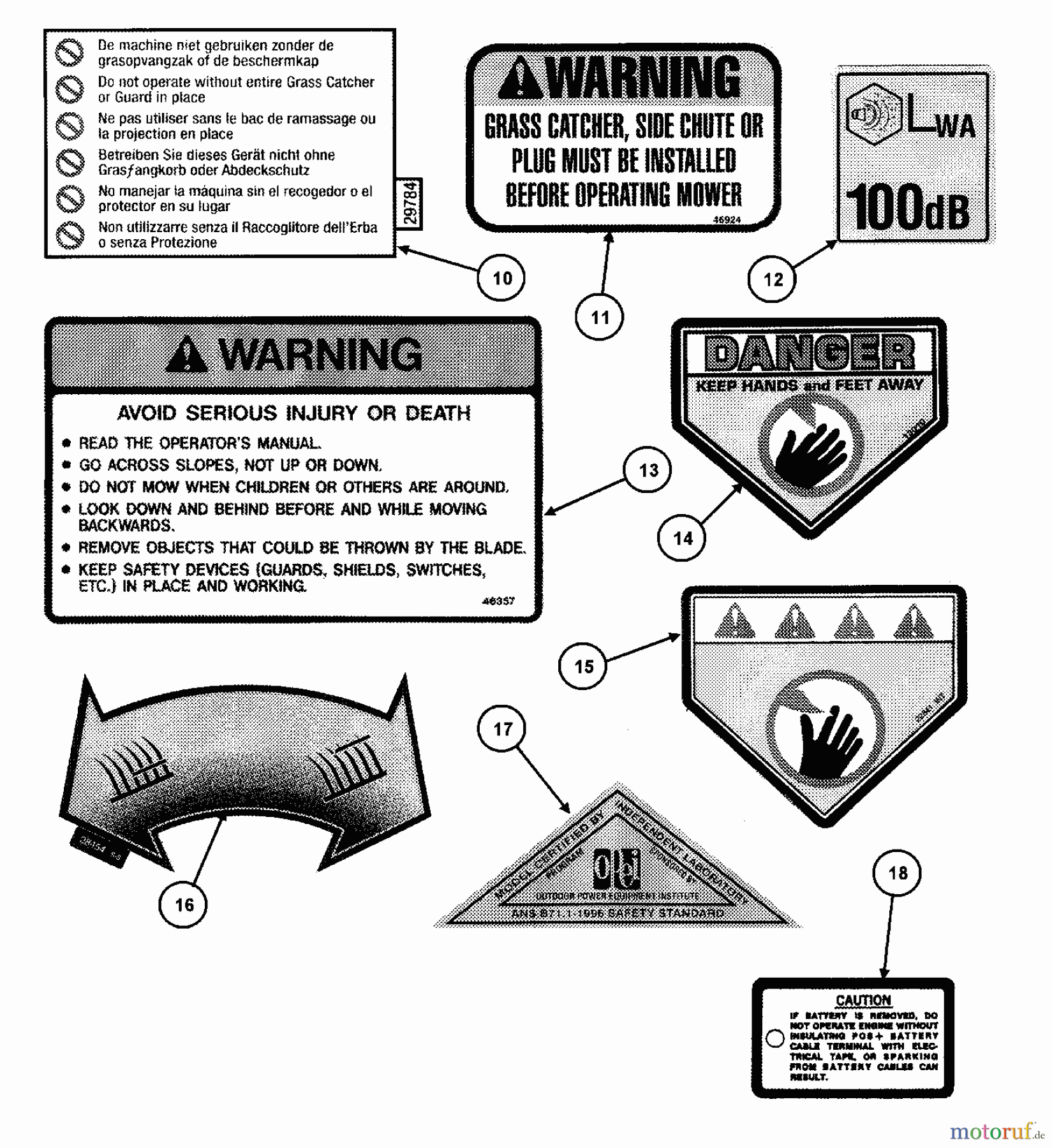  Snapper Rasenmäher CLP21601RV - Snapper 21
