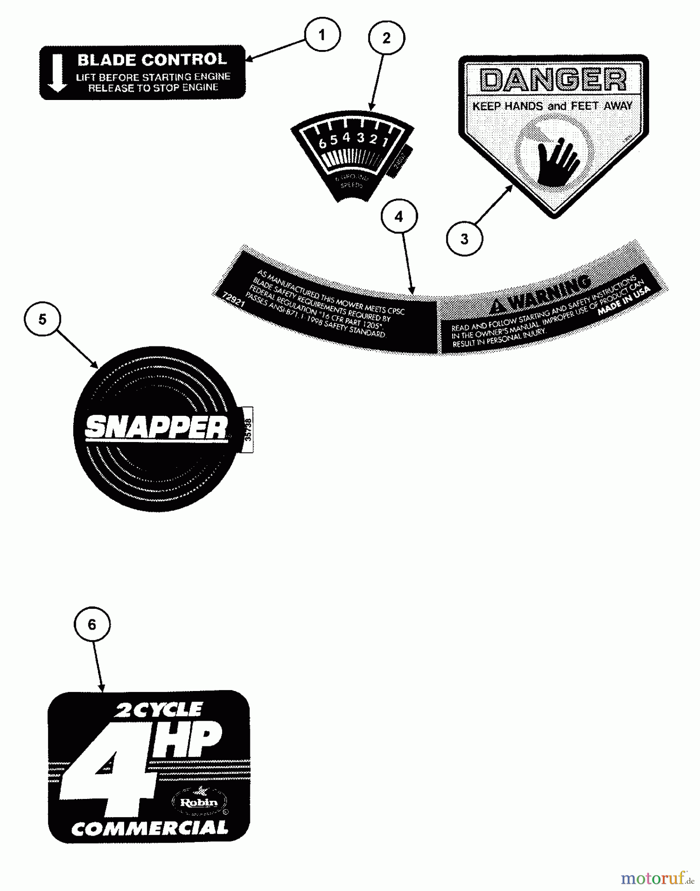  Snapper Rasenmäher CP216017RV (84692) - Snapper 21