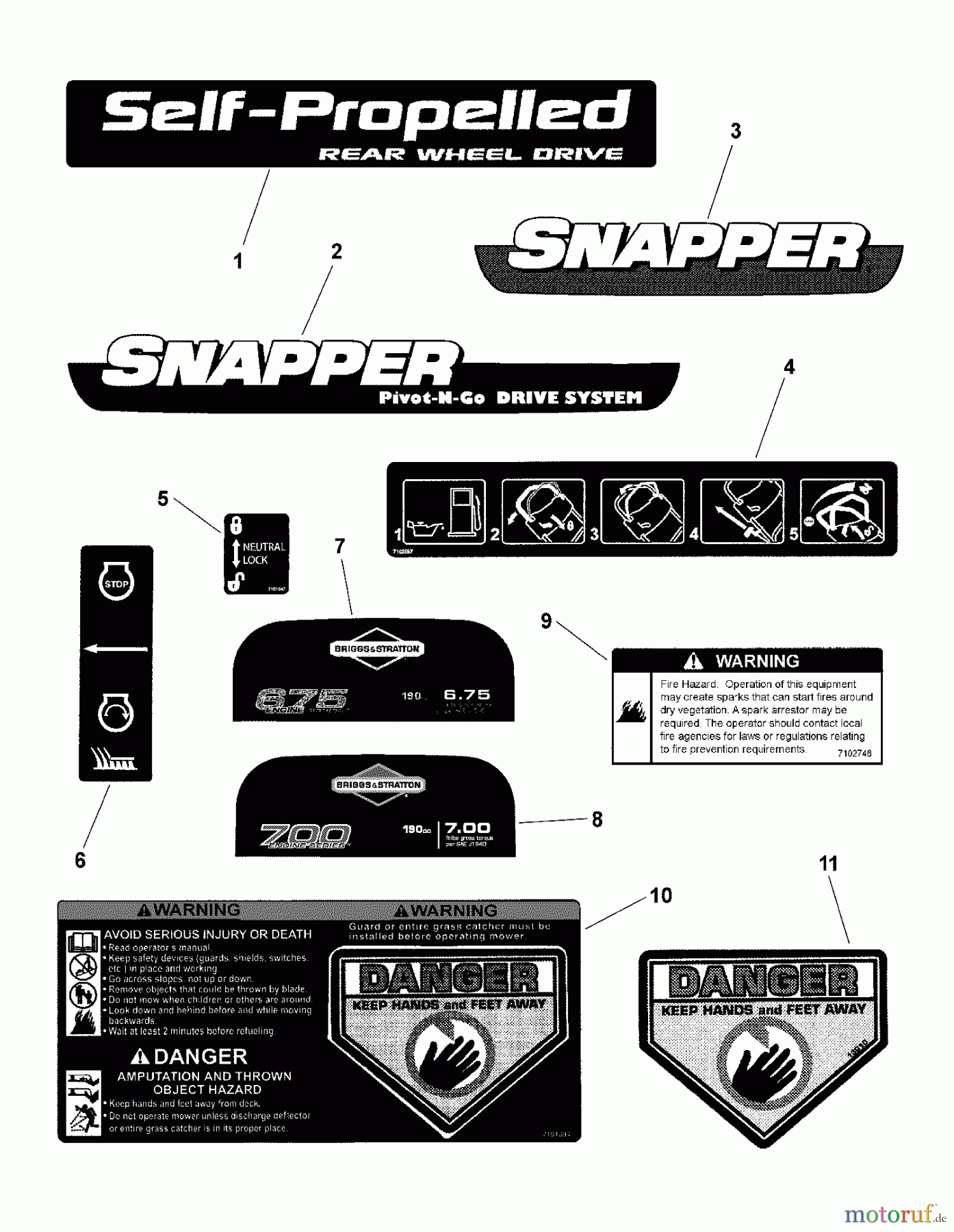  Snapper Rasenmäher SPVH21675 (7800441) - Snapper 21