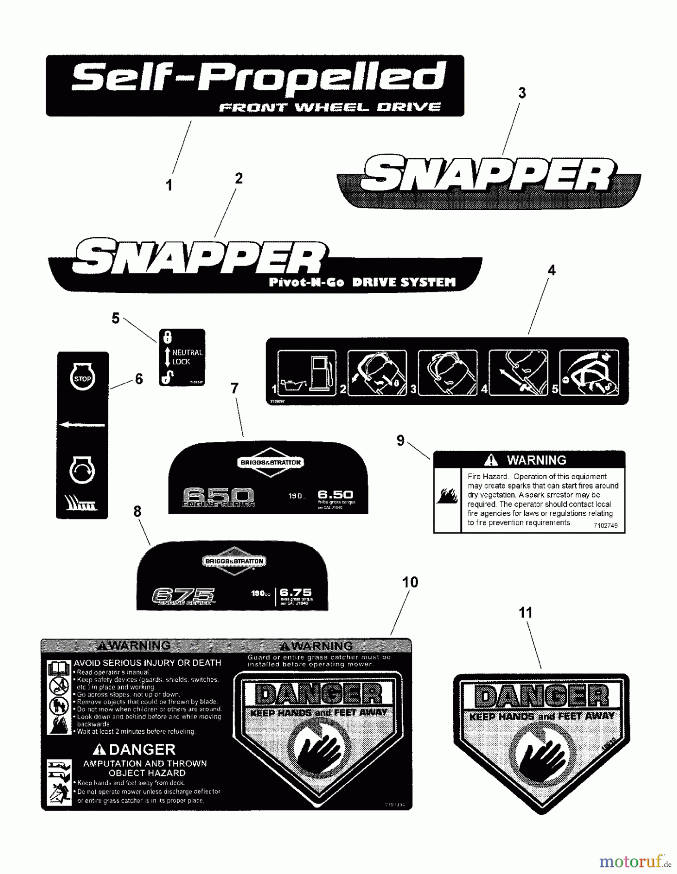  Snapper Rasenmäher NSPVH22675 (7800609) - Snapper 22