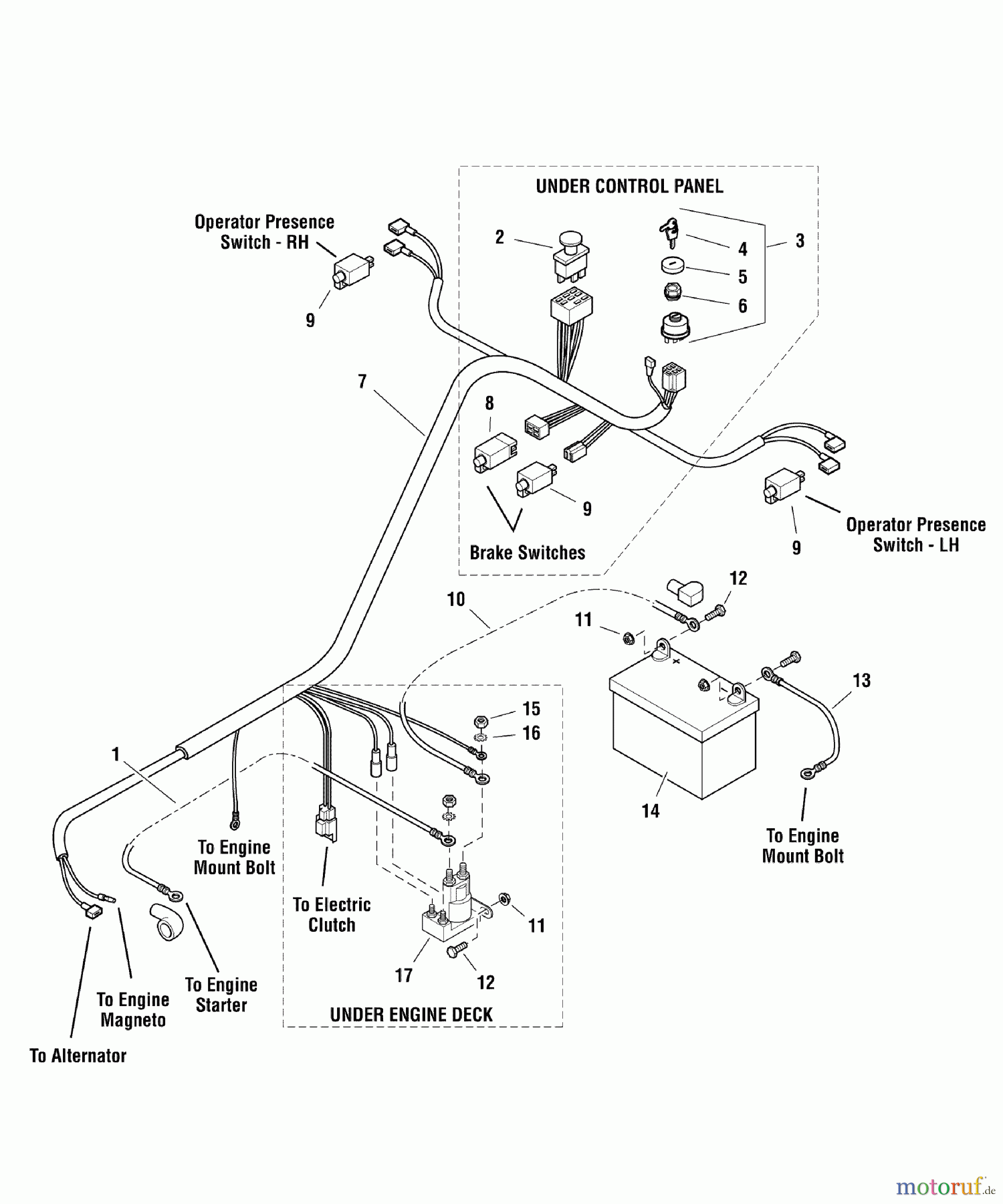  Snapper Rasenmäher für Großflächen HC32RDKAV13ECE (5900846) - Snapper 32