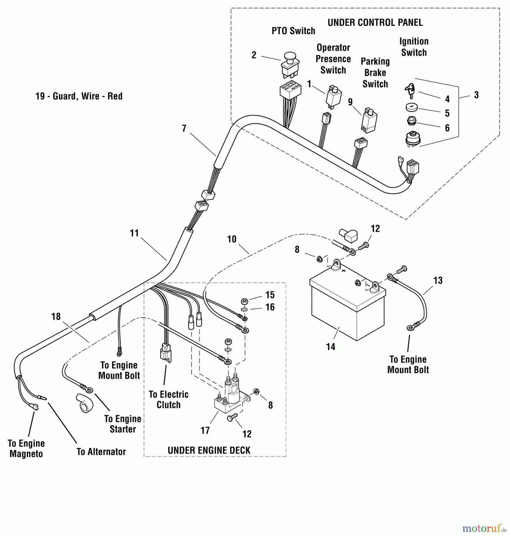  Snapper Rasenmäher für Großflächen HC32RDKAV13ECE (5900846) - Snapper 32
