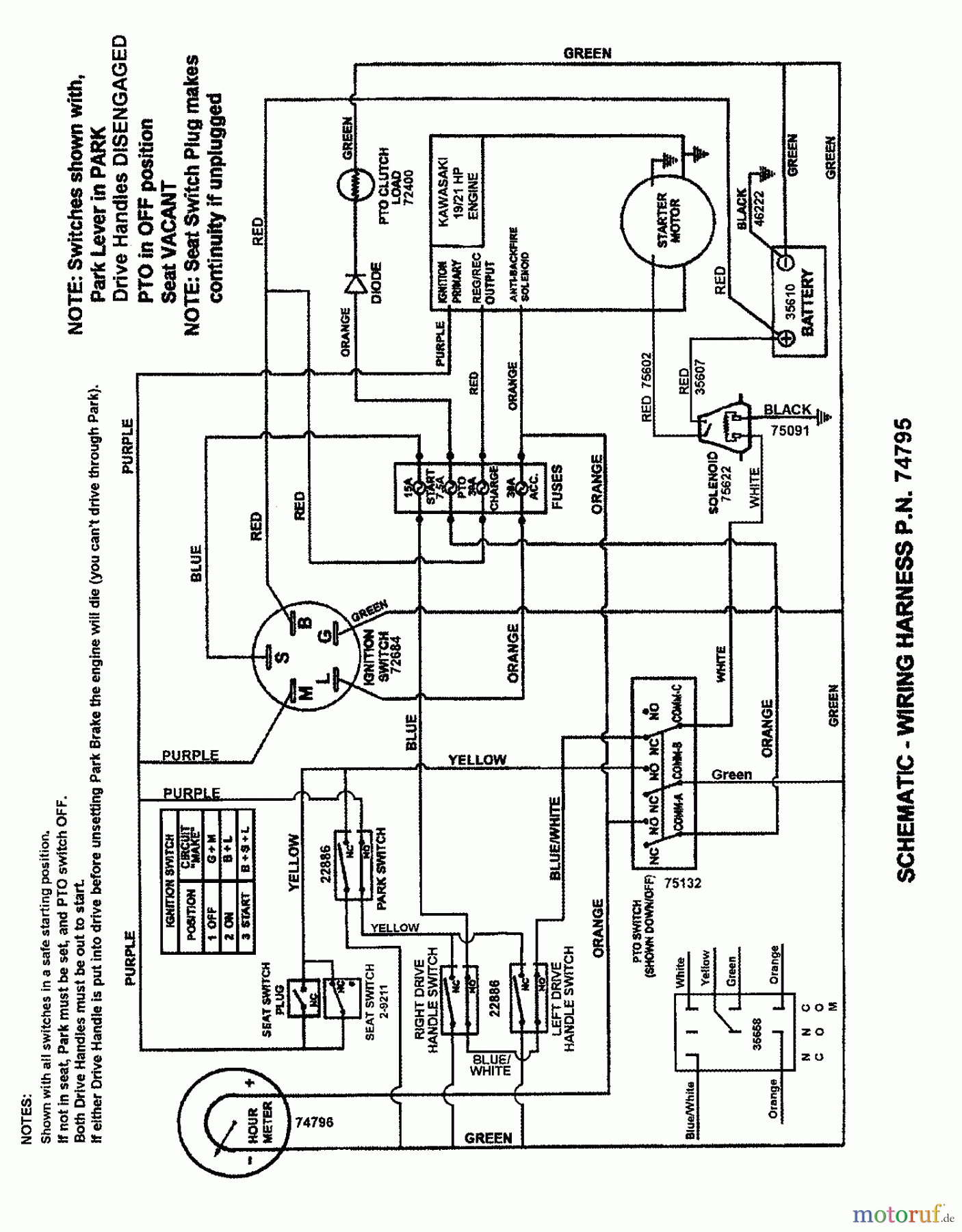  Snapper Nullwendekreismäher, Zero-Turn NZM21521KWV (84949) - Snapper 52