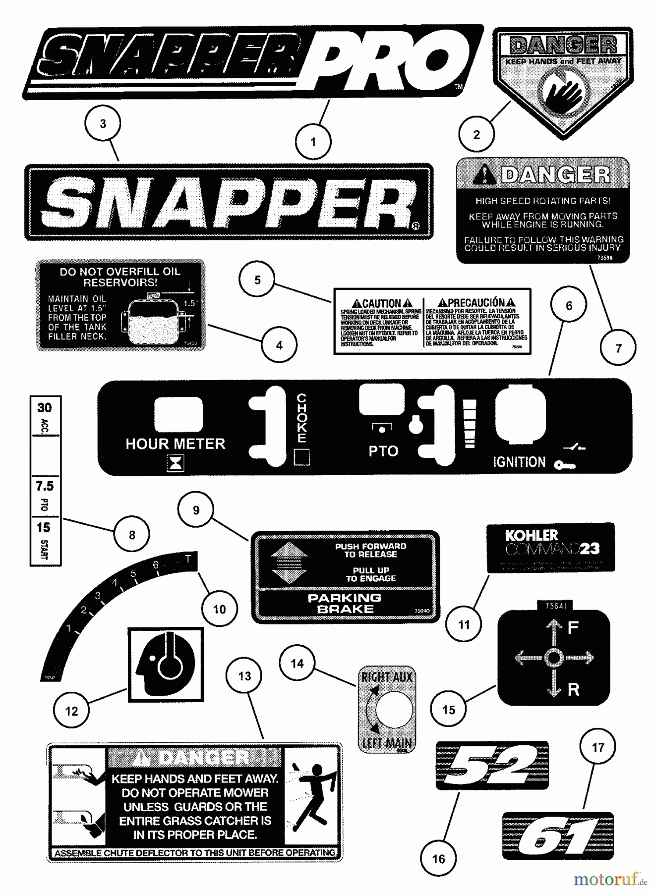  Snapper Nullwendekreismäher, Zero-Turn NZMJ23522KH (85677) - Snapper 52