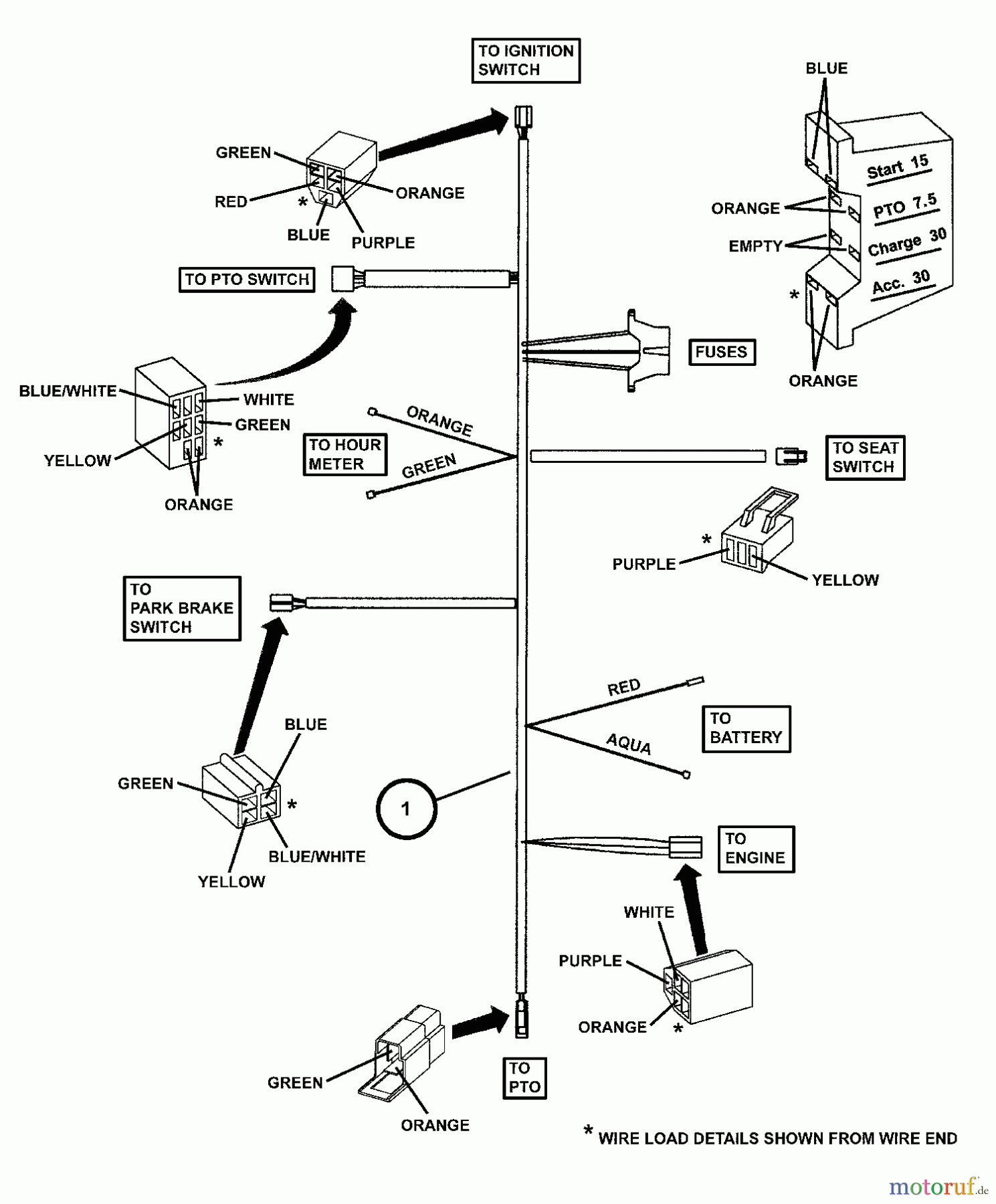 Snapper Nullwendekreismäher, Zero-Turn NZMJ25613KH (7800025) - Snapper 61