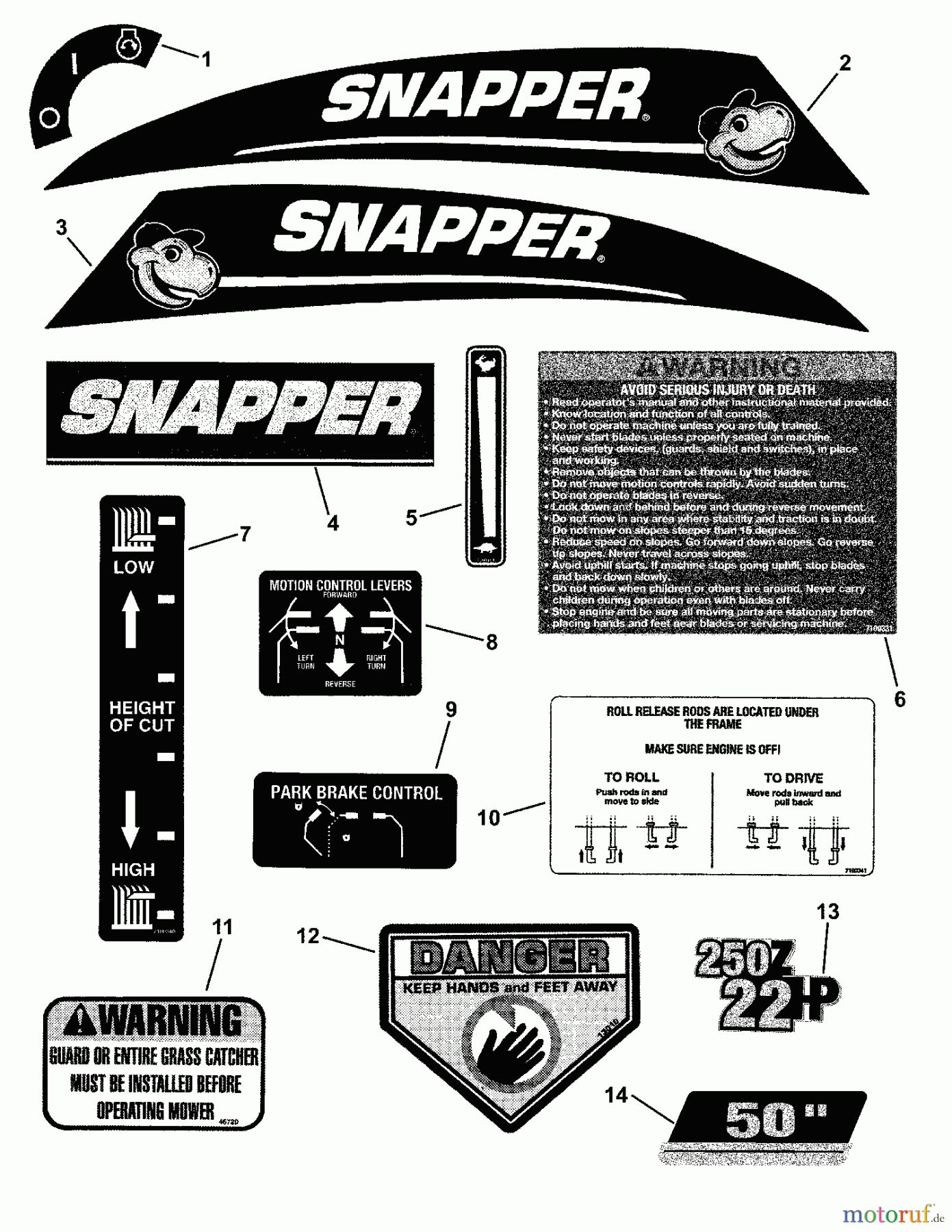  Snapper Nullwendekreismäher, Zero-Turn RZT22500BVE2 (7800011) - Snapper 50