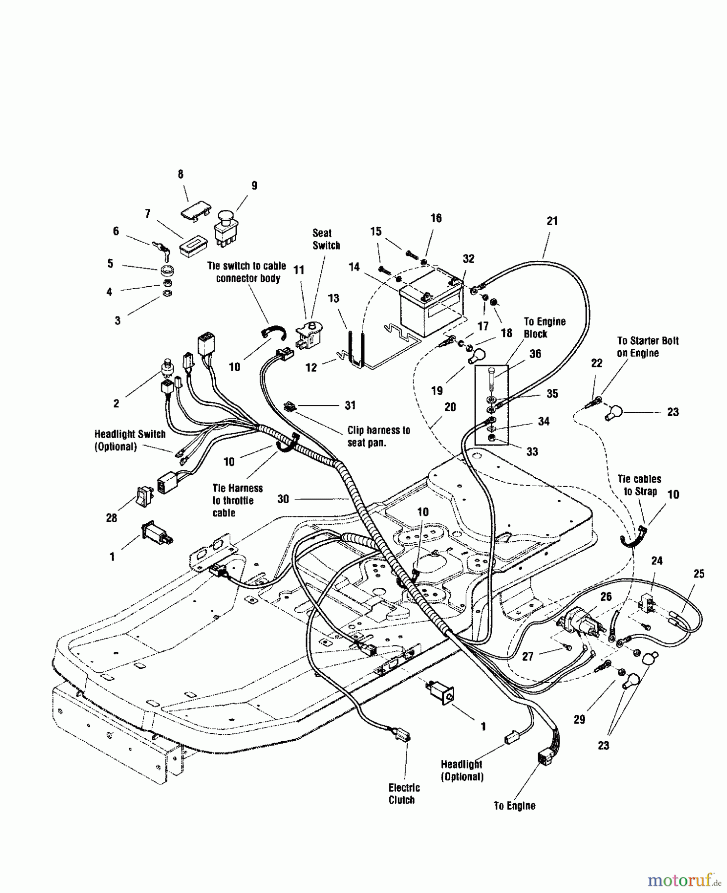 Snapper Nullwendekreismäher, Zero-Turn SC2142 (7800390) - Snapper 42