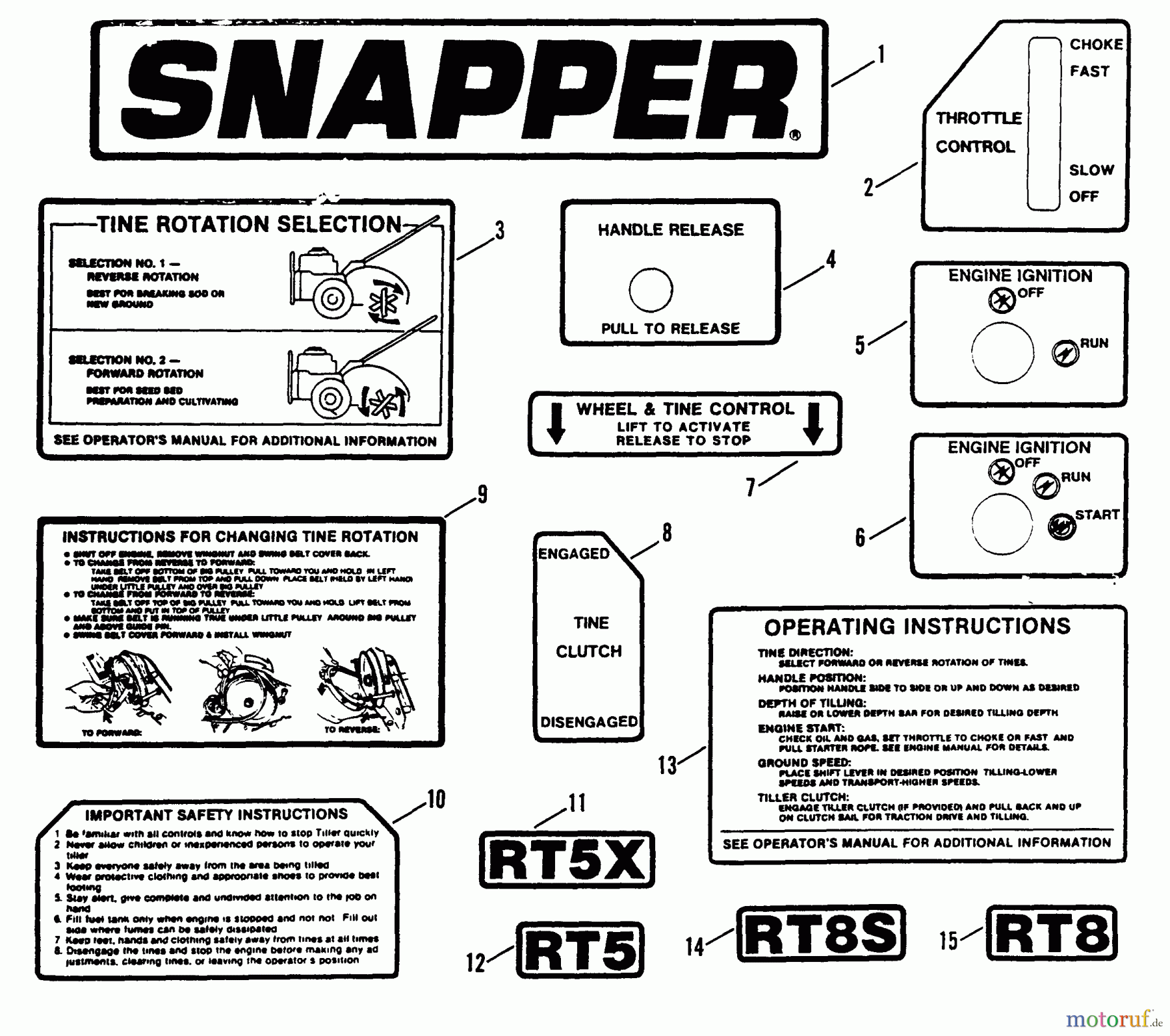  Snapper Motorhacken und Kultivierer RT5X (85027) - Snapper Rear Tine Tiller, 5 HP Wisconsin Robin, Series 2 Decals