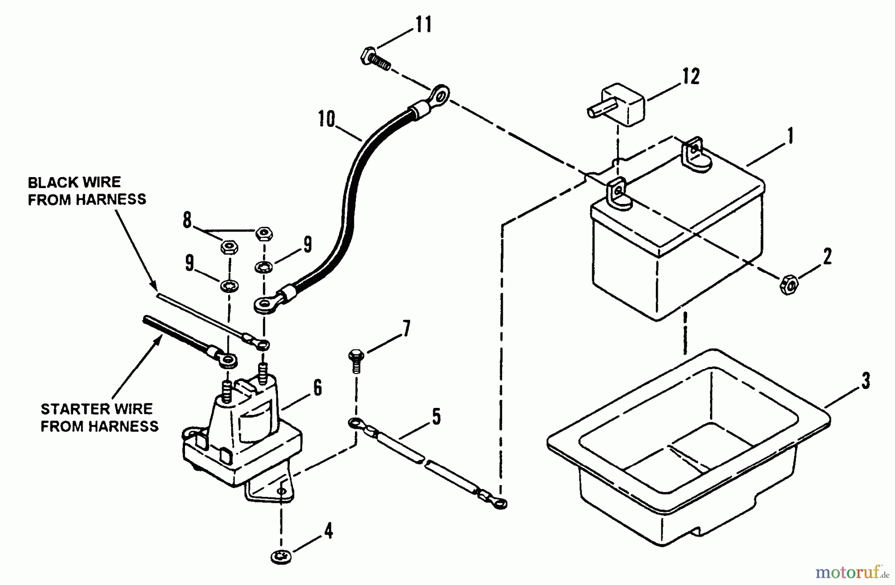 Snapper Rasen- und Gartentraktoren BH140H33BBV (80878) - Snapper 33