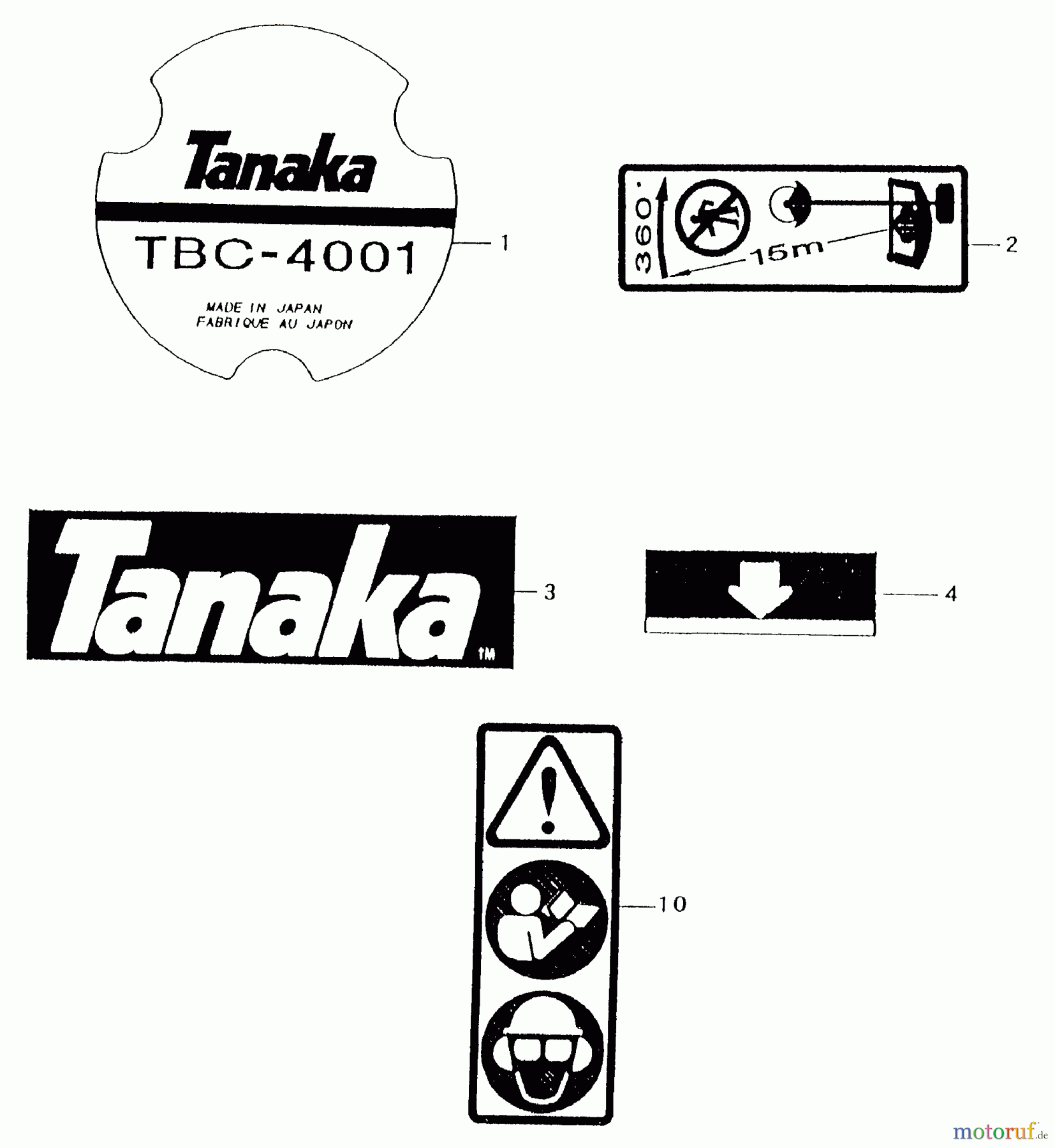  Tanaka Trimmer, Motorsensen TBC-4001 - Tanaka Grass Trimmer Decals