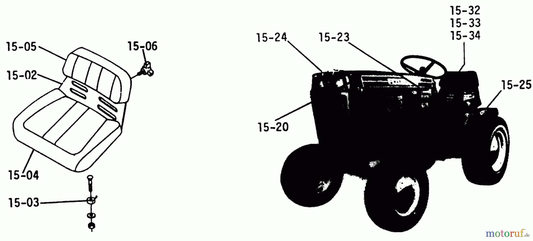  Toro Neu Mowers, Lawn & Garden Tractor Seite 1 1-0300 - Toro Raider 10 Tractor, 1971 SEATS, DECALS, MISC. TRIM (PLATE 15.1)