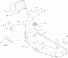 Toro 79166 - 48" Vac-Bagger, TimeCutter Z Riding Mowers, 2005 (250000001-250999999) Listas de piezas de repuesto y dibujos BLOWER DECK MOUNTING ASSEMBLY