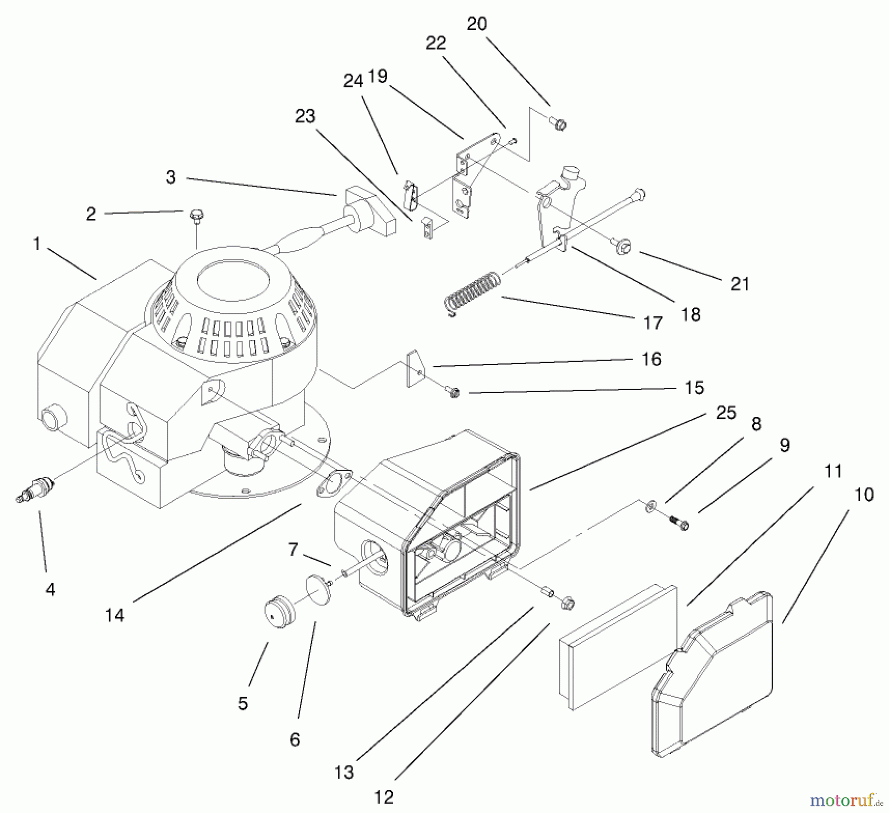Toro Neu Mowers, Walk-Behind Seite 2 22040 - Toro ProLine 21