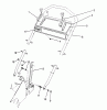 Toro 26623 - Lawnmower, 1991 (0000001-0999999) Pièces détachées HANDLE ASSEMBLY