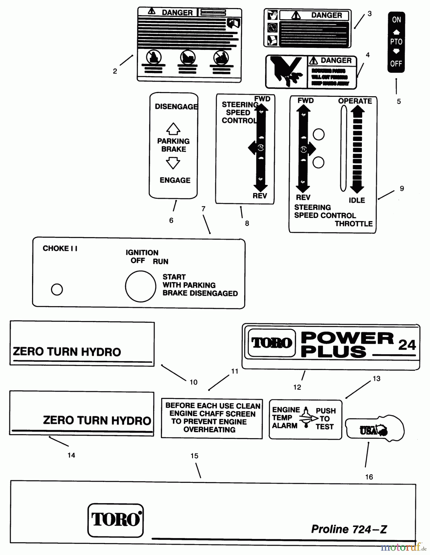Toro Neu Mowers, Zero-Turn 74140 (724-Z) - Toro 724-Z Tractor, 1994 (49000001-49999999) DECALS
