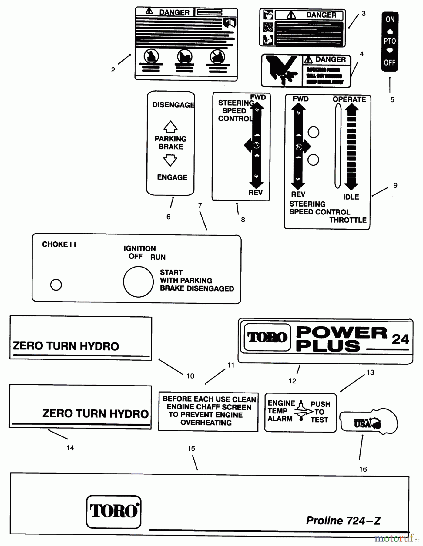  Toro Neu Mowers, Zero-Turn 74140 (724-Z) - Toro 724-Z Tractor, 1994 (49000001-49999999) DECALS