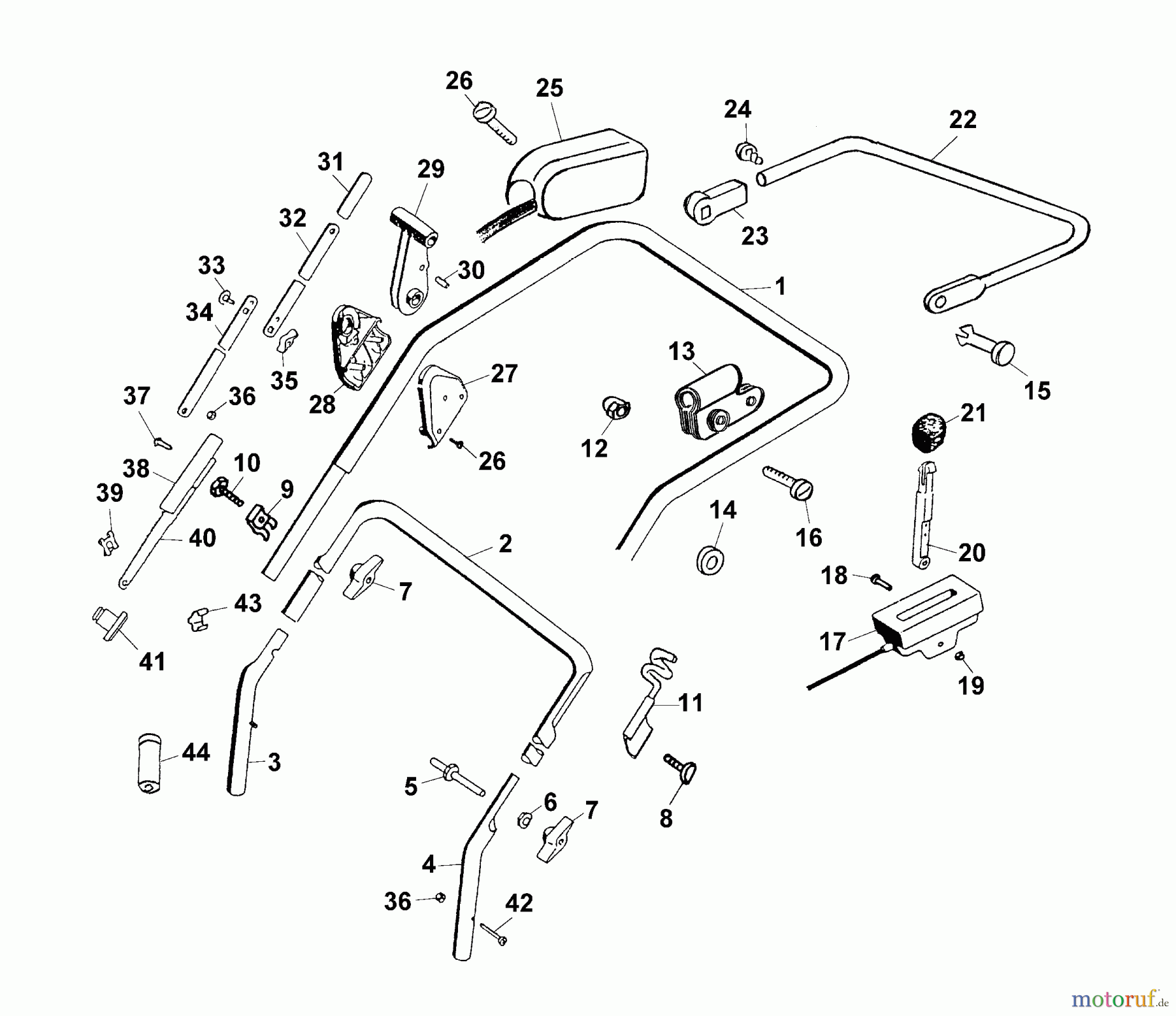  Wolf-Garten Scarificateur thermique UV 32 B 3586080 Série C  (2003) Brancard, Réglage de hauteur