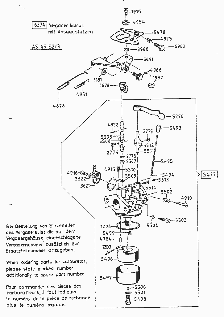 Listes de pièces de rechange