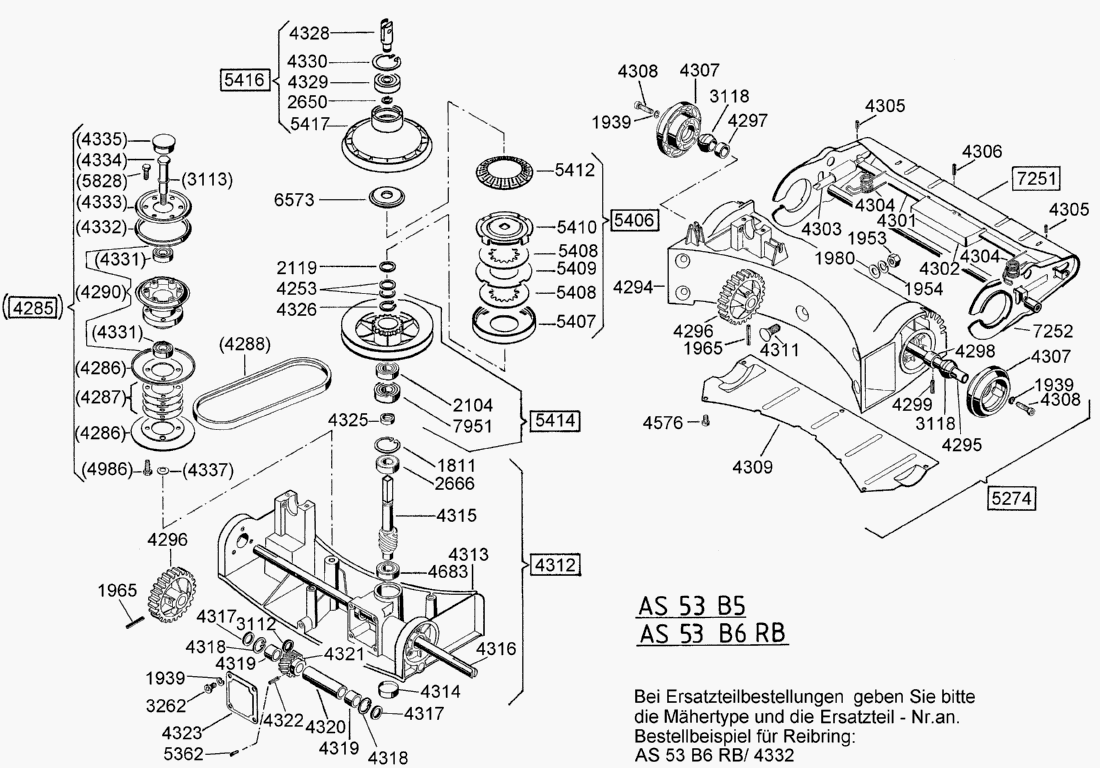 Listes de pièces de rechange