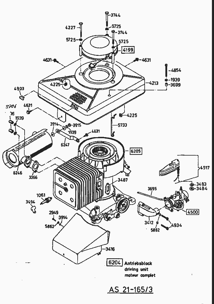 Listes de pièces de rechange