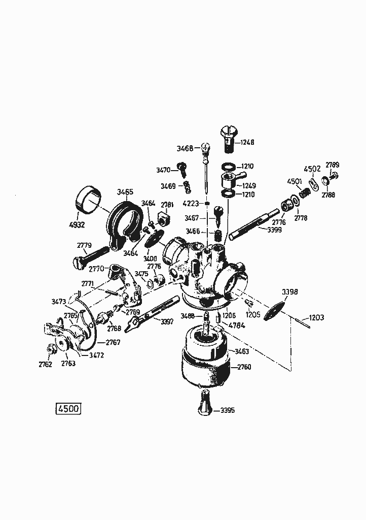 Listes de pièces de rechange