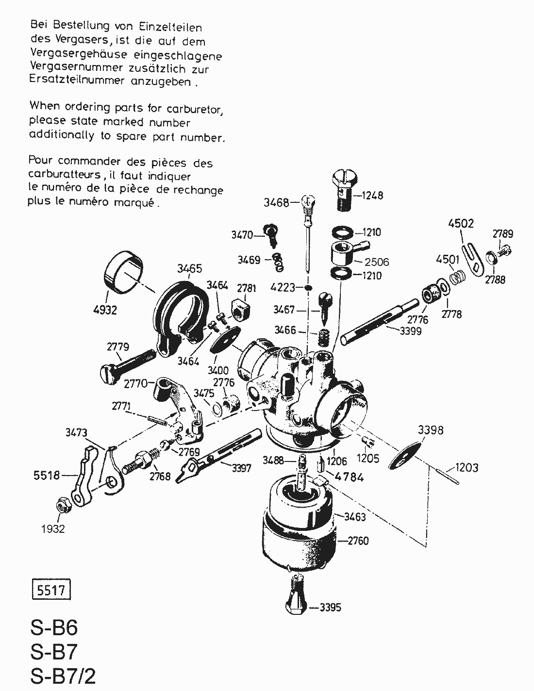 Listes de pièces de rechange