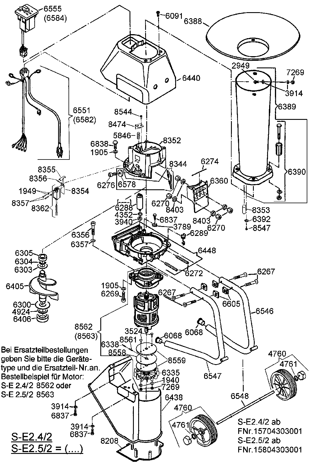 Listes de pièces de rechange
