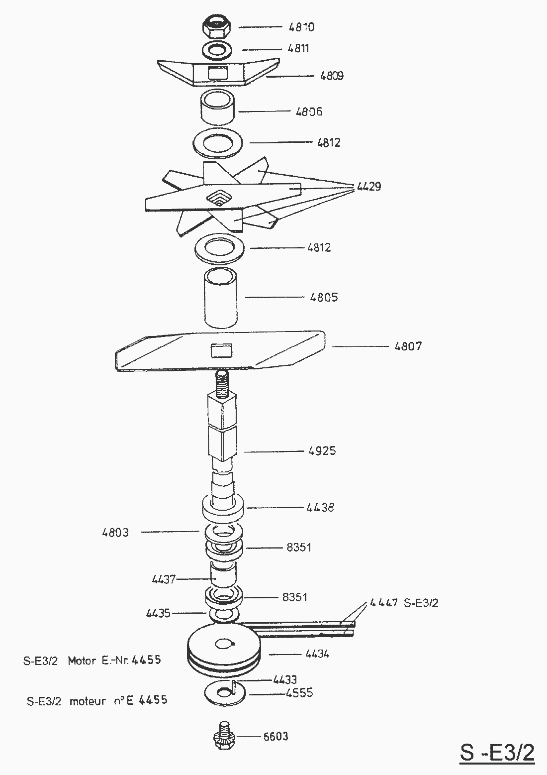 Listes de pièces de rechange