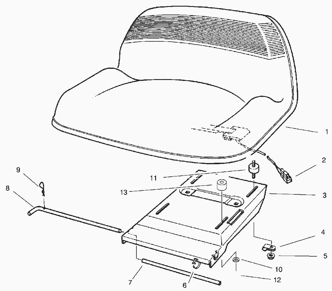Listes de pièces de rechange