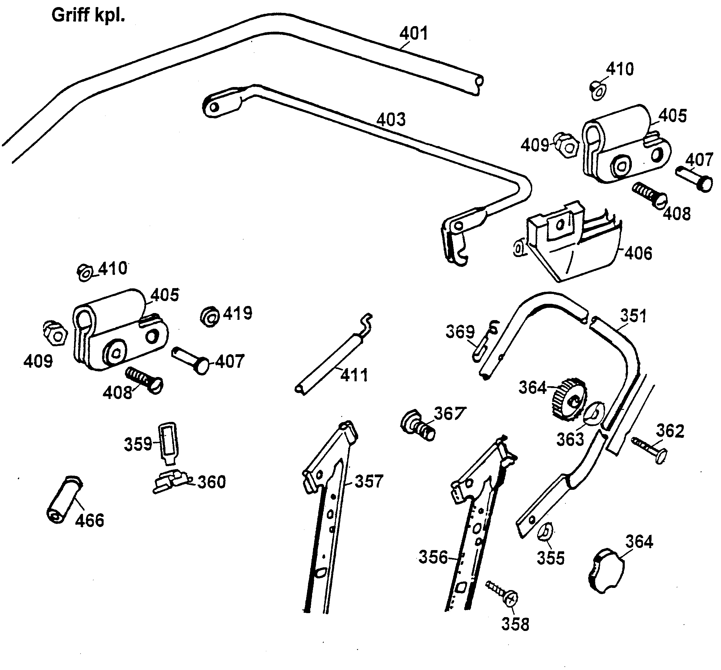 Listes de pièces de rechange