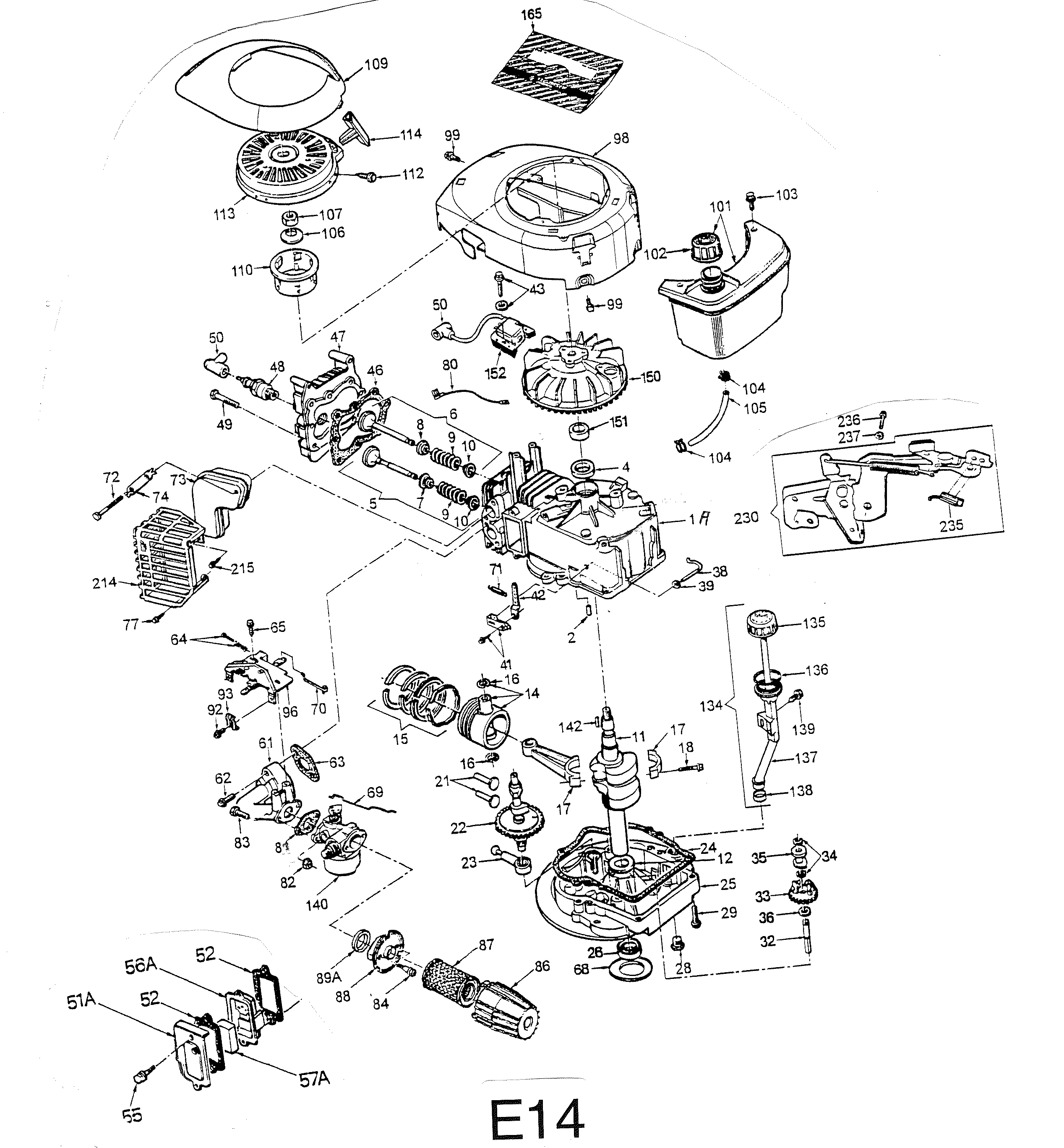 Listes de pièces de rechange