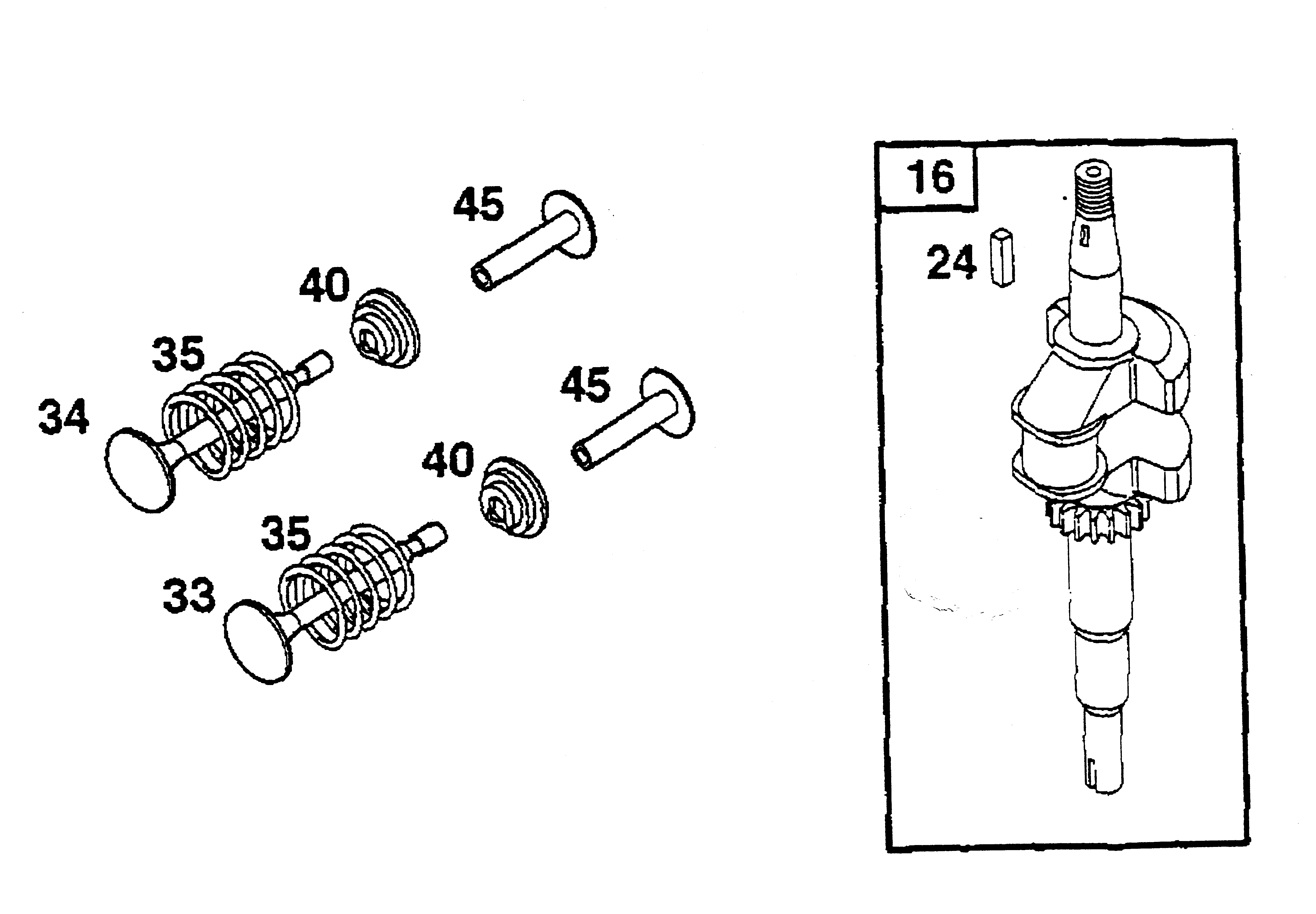 Listes de pièces de rechange