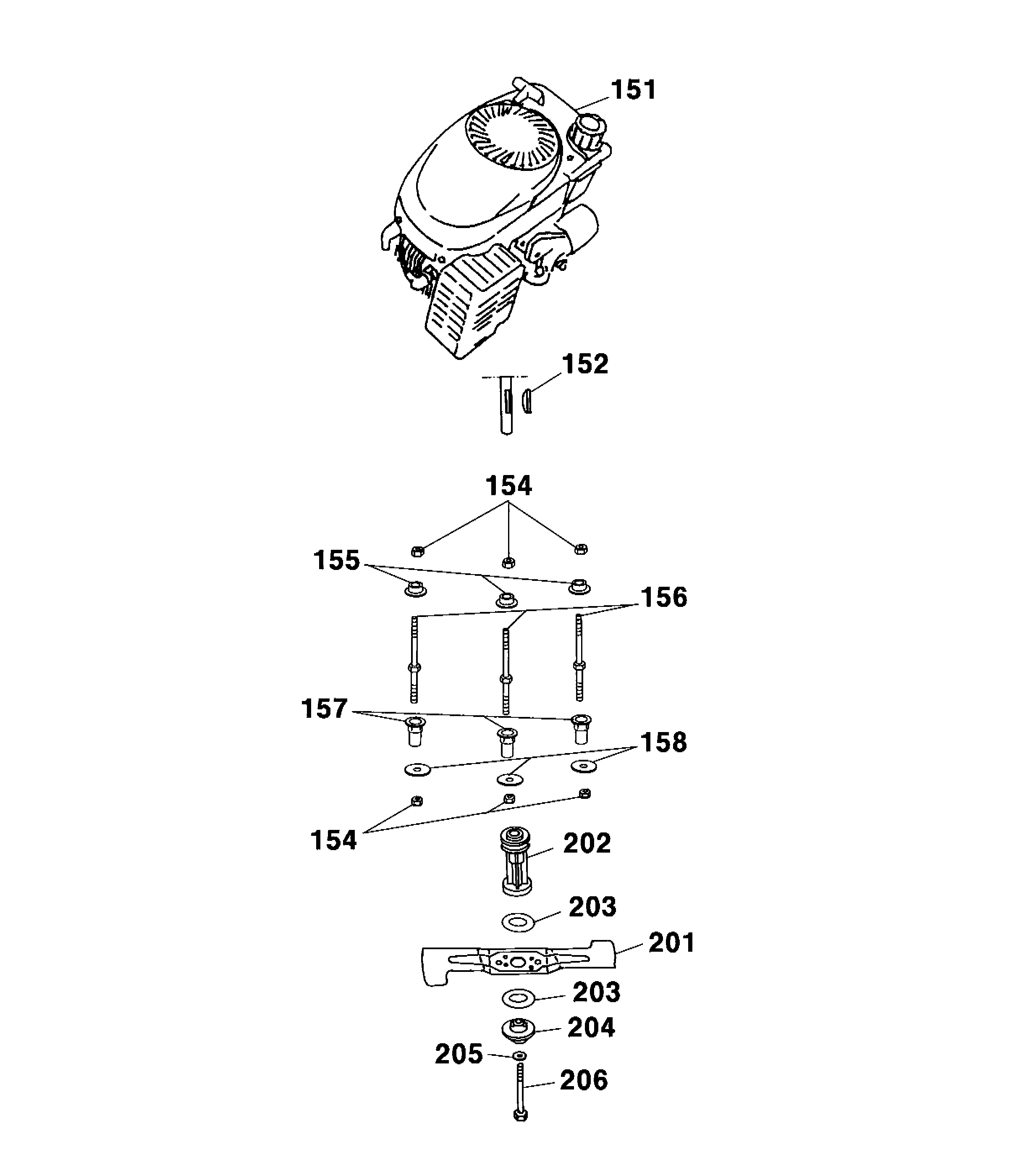 Listes de pièces de rechange