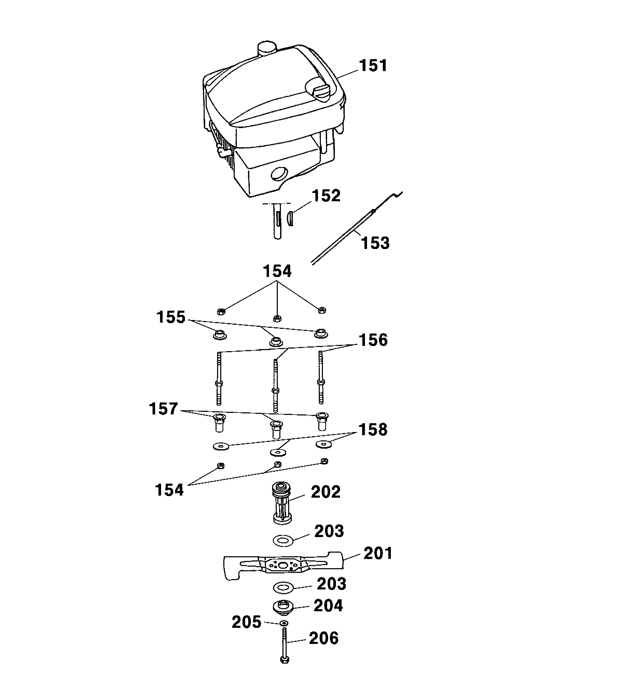 Listes de pièces de rechange