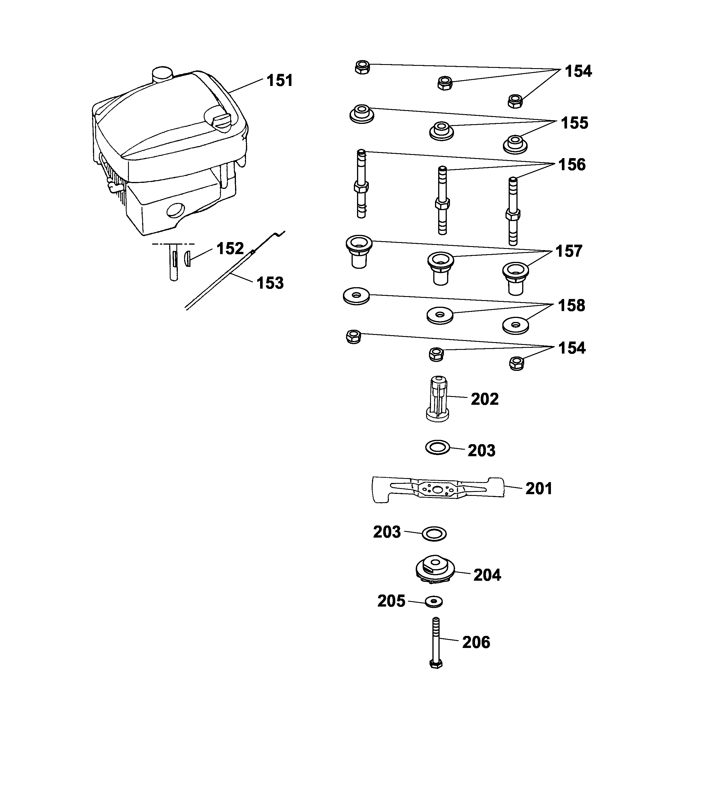 Listes de pièces de rechange