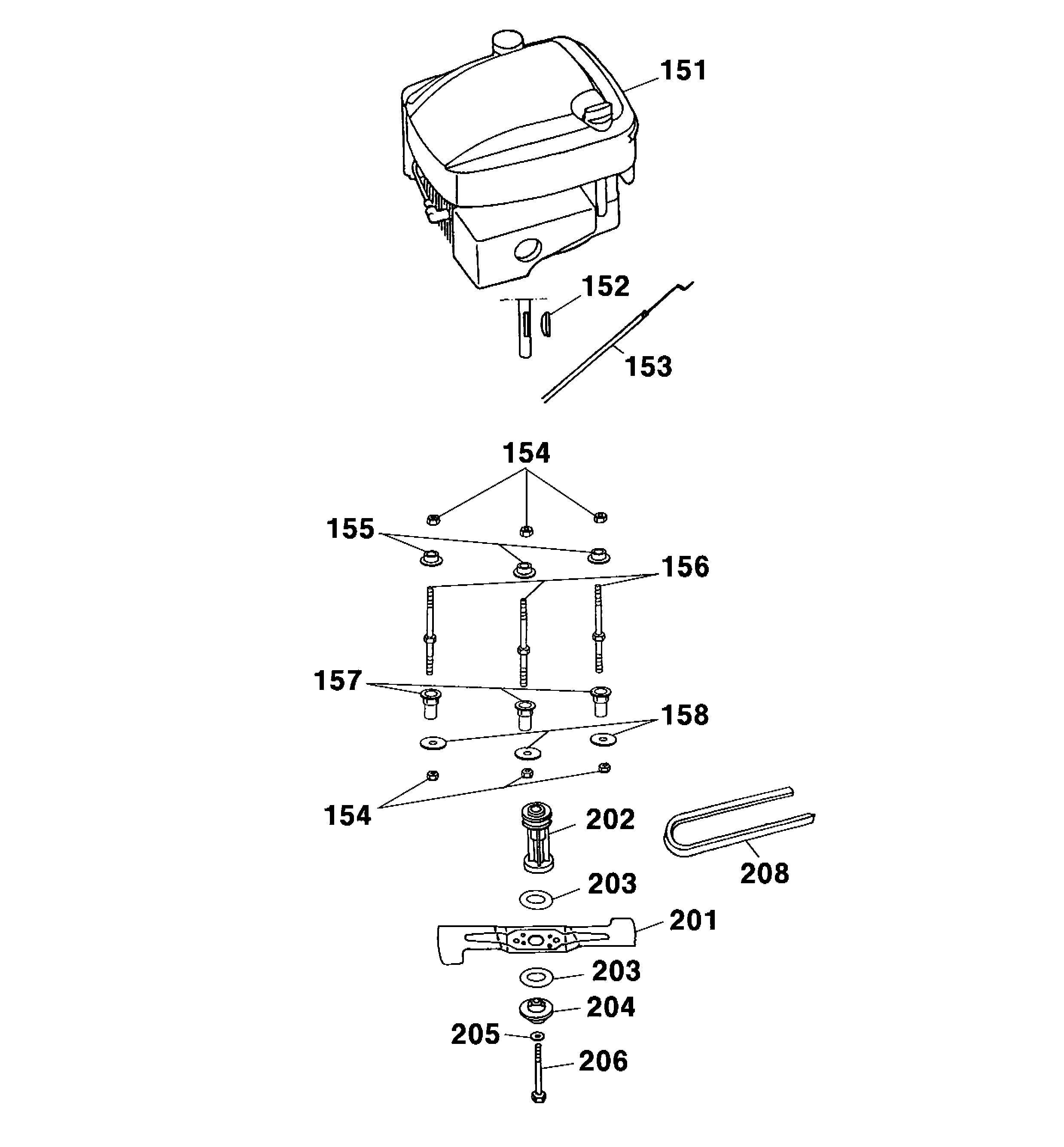 Listes de pièces de rechange